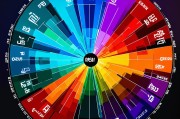2023年DOTA2全球战队排名TOP5及赛区格局深度解析