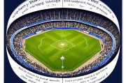 如何选择并加入最适合你的俱乐部：2024年全球俱乐部指南