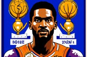 2025年NBA名人堂入选名单揭晓：传奇球员与球队共创历史